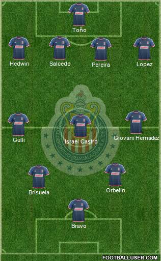 Club Guadalajara Formation 2015