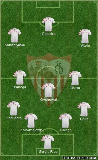 Sevilla F.C., S.A.D. Formation 2015