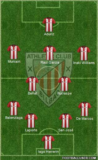 Athletic Club Formation 2015
