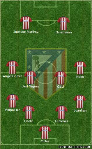 C. Atlético Madrid S.A.D. Formation 2015