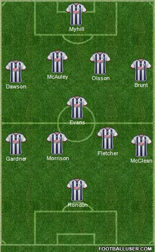 West Bromwich Albion Formation 2015