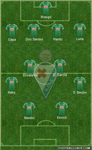 S.D. Eibar S.A.D. Formation 2015