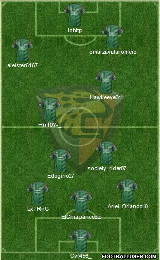 Club Jaguares de Chiapas Formation 2015