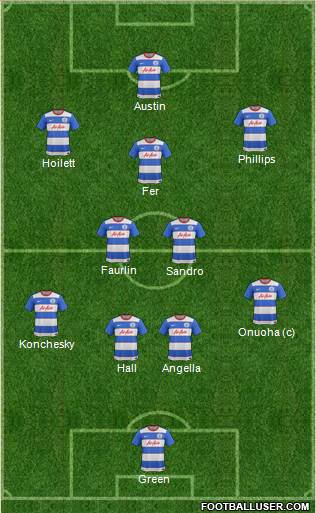 Queens Park Rangers Formation 2015