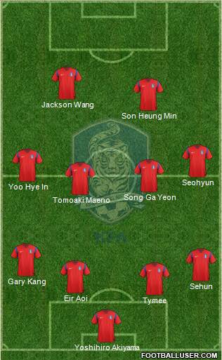 South Korea Formation 2015