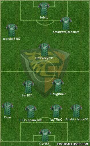 Club Jaguares de Chiapas Formation 2015