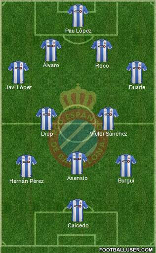 R.C.D. Espanyol de Barcelona S.A.D. Formation 2015