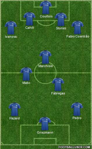 Chelsea Formation 2015