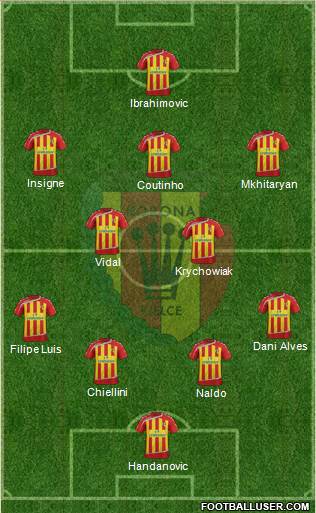 Korona Kielce Formation 2015