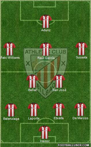 Athletic Club Formation 2015