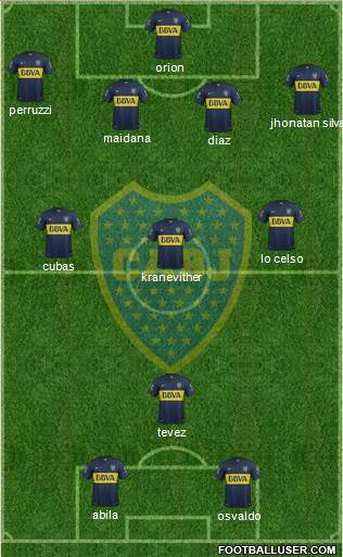 Boca Juniors Formation 2015
