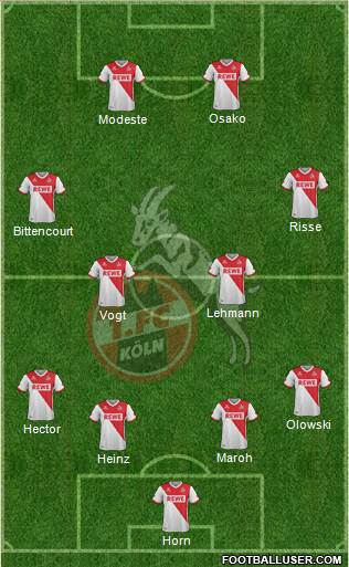 1.FC Köln Formation 2015