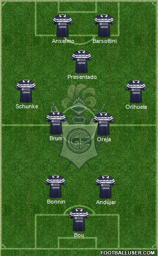 Gimnasia y Esgrima de La Plata Formation 2015