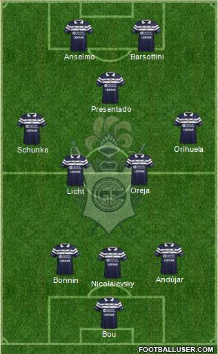 Gimnasia y Esgrima de La Plata Formation 2015