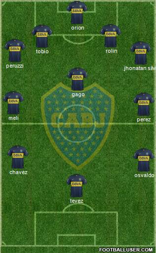 Boca Juniors Formation 2015