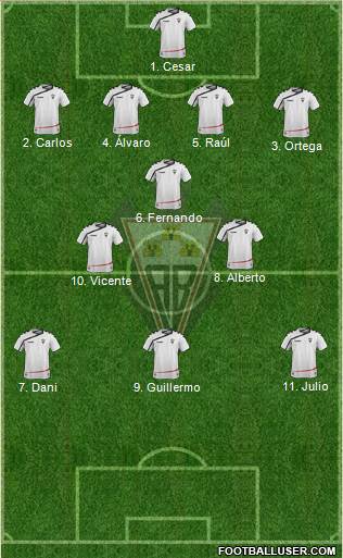 Albacete B., S.A.D. Formation 2015