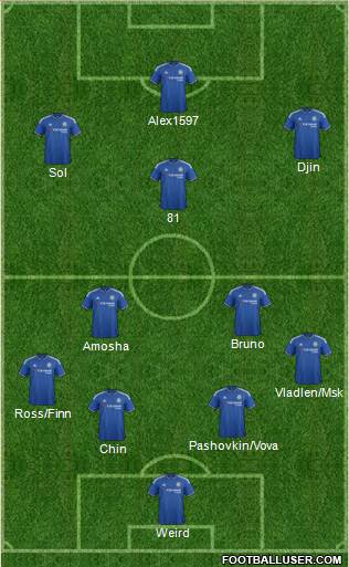 Chelsea Formation 2015