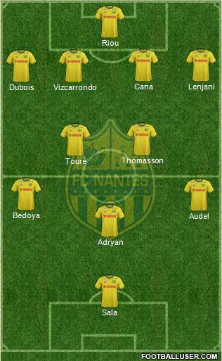 FC Nantes Formation 2015