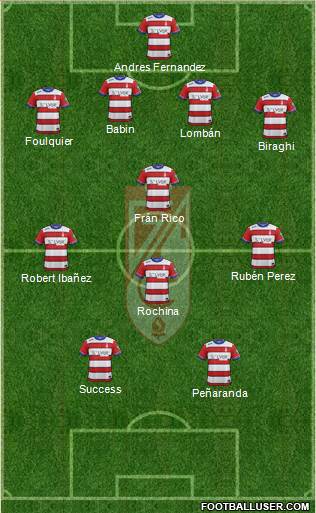Granada C.F. Formation 2015