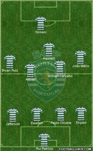 Sporting Clube de Portugal - SAD Formation 2015