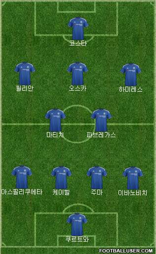 Chelsea Formation 2015