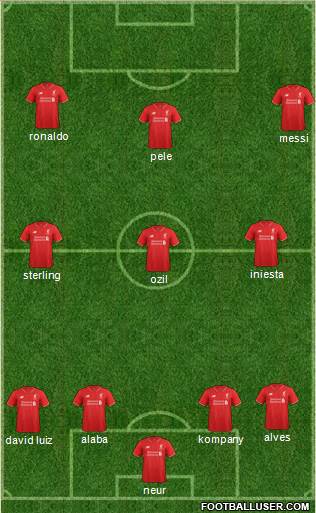Liverpool Formation 2015
