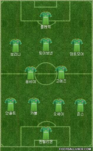 Sunderland Formation 2015