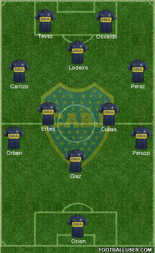 Boca Juniors Formation 2015
