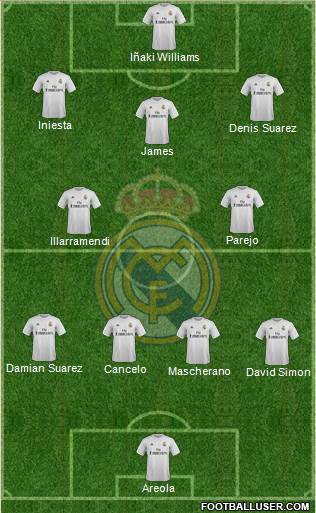 Real Madrid C.F. Formation 2015