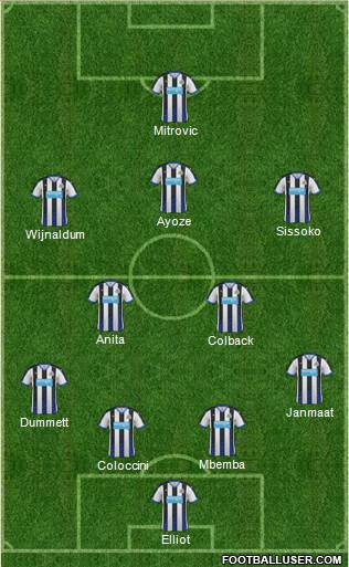 Newcastle United Formation 2015