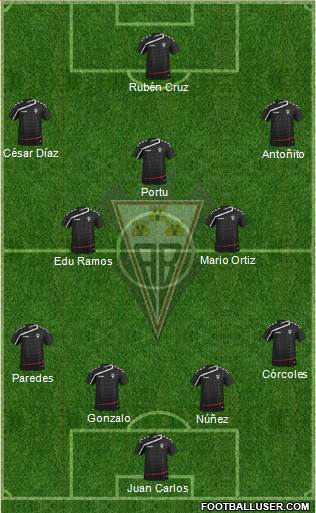 Albacete B., S.A.D. Formation 2015