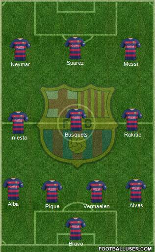F.C. Barcelona Formation 2015