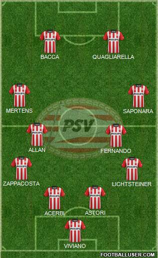 PSV Formation 2015