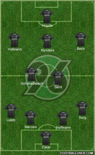 Hannover 96 Formation 2015