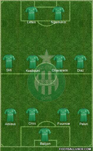 A.S. Saint-Etienne Formation 2015