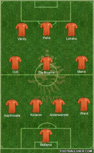 Holland Formation 2015