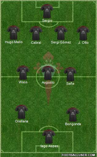 R.C. Celta S.A.D. Formation 2015