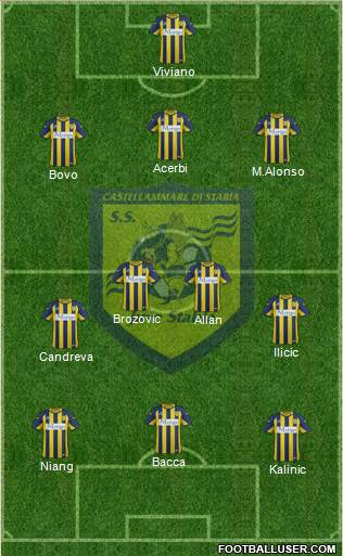 Juve Stabia Formation 2015