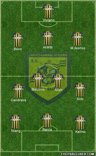 Juve Stabia 3-4-3 football formation