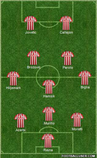Stoke City Formation 2015