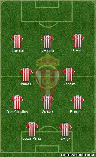 Real Sporting S.A.D. Formation 2015
