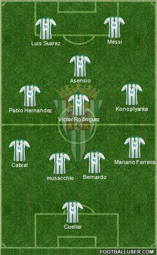 Córdoba C.F., S.A.D. Formation 2015