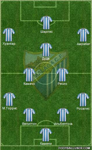Málaga C.F., S.A.D. Formation 2015