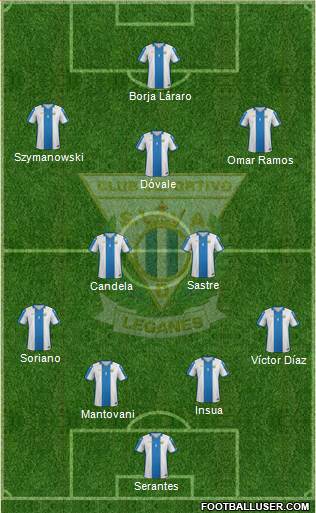 C.D. Leganés S.A.D. Formation 2015