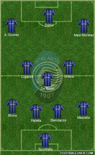 Atalanta Formation 2015