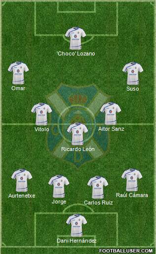 C.D. Tenerife S.A.D. Formation 2015