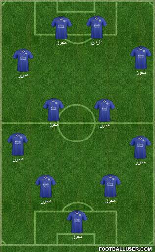 Leicester City Formation 2015