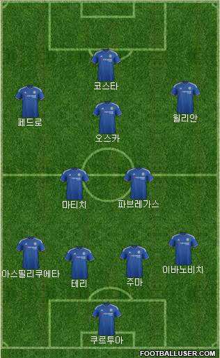 Chelsea Formation 2015