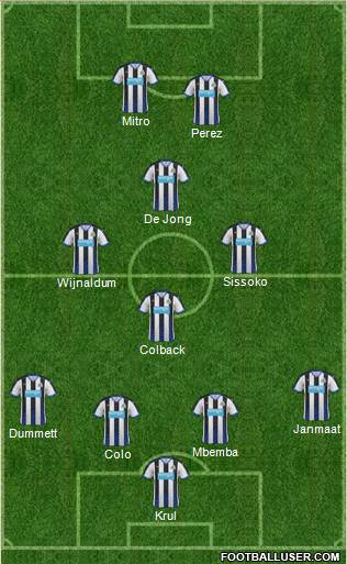 Newcastle United Formation 2015