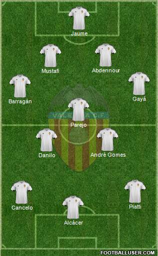 Valencia C.F., S.A.D. Formation 2015